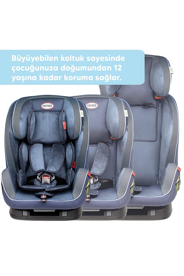 Multifix Aero Plus 9-36kg Isofix Oto Koltuğu Mavi - 2