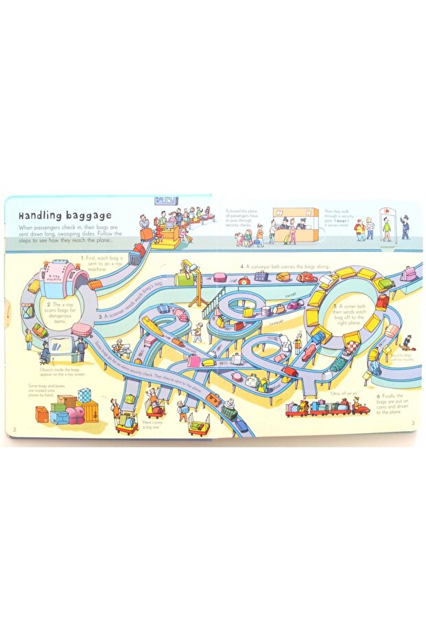 Look Inside An Airport - 2