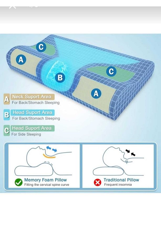 Tempur  Yastık  Sirt  Üstü  Yan Uyuma  Yastığı  Tempura  Pillow  Visko  Foam Memory Reas High Pillow - 1