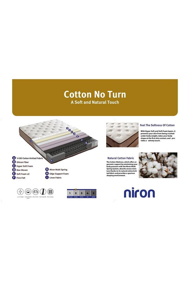 Niron Cotton No Turn 80x180 Cm Tek Kişilik Yatak Baza Başlık Takımı - Baza, Başlık Ve Yatak Seti - 1