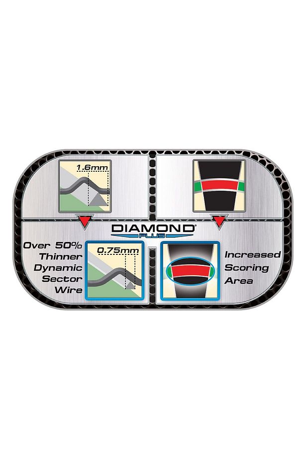 Winmau Profesyonel Dart Seti (Winmau Diamond Plus Dart Board ve Kabin) - 5