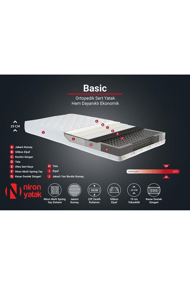 Luna Baza Başlık Yatak Takımı - 120x200 Cm Tek Kişilik Ortopedik Yatak Seti Sağlamlaştırılmış Baza - 8