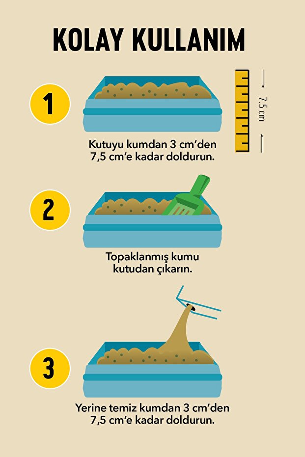 Kıkıkat 5 Kg Kedi Kumu - 4