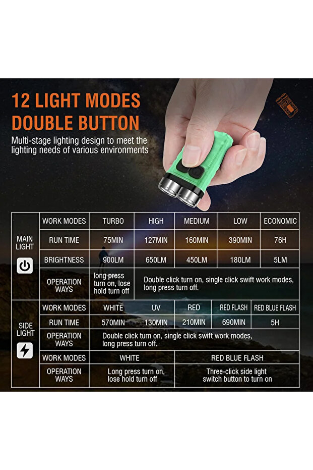 V3 Powerful Edc Led Keychain Flashlight 1000lm Mini Portable Work Light Type-c Rechargeable Torch... - 3
