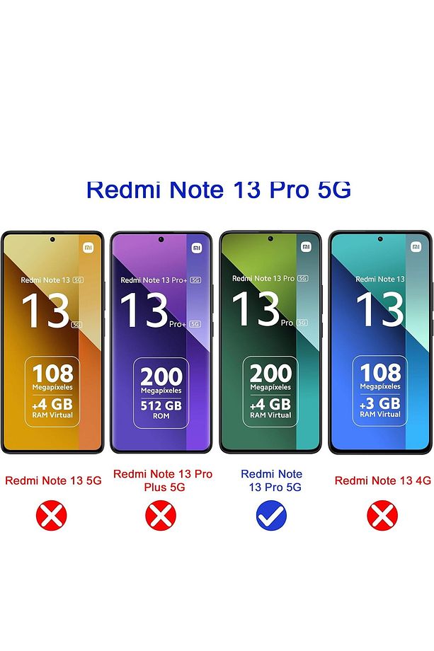 Xiaomi Redmi Note 13 Pro 5g Kamera Lens Koruma Camı Ve 9h Temper Ekran Camı 2'li Set (BİRER ADET) - 5