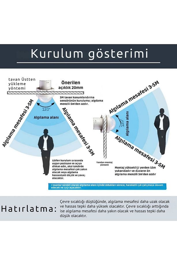 Pır Hareket Sensörü 40w 220v - 5
