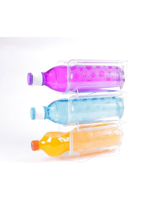 Şişe Düzenleyici - 2