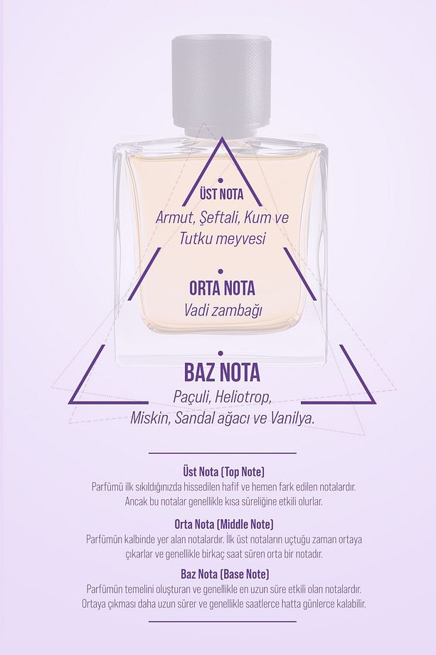 Magic Kirke 50 ml Unisex Odunsu Parfüm (EDP) - 3