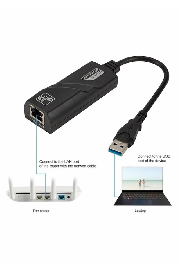 Taşınabilir Kablolu Ağ Adaptörü Usb 3.0 Ethernet Rj45 Kartı - 4