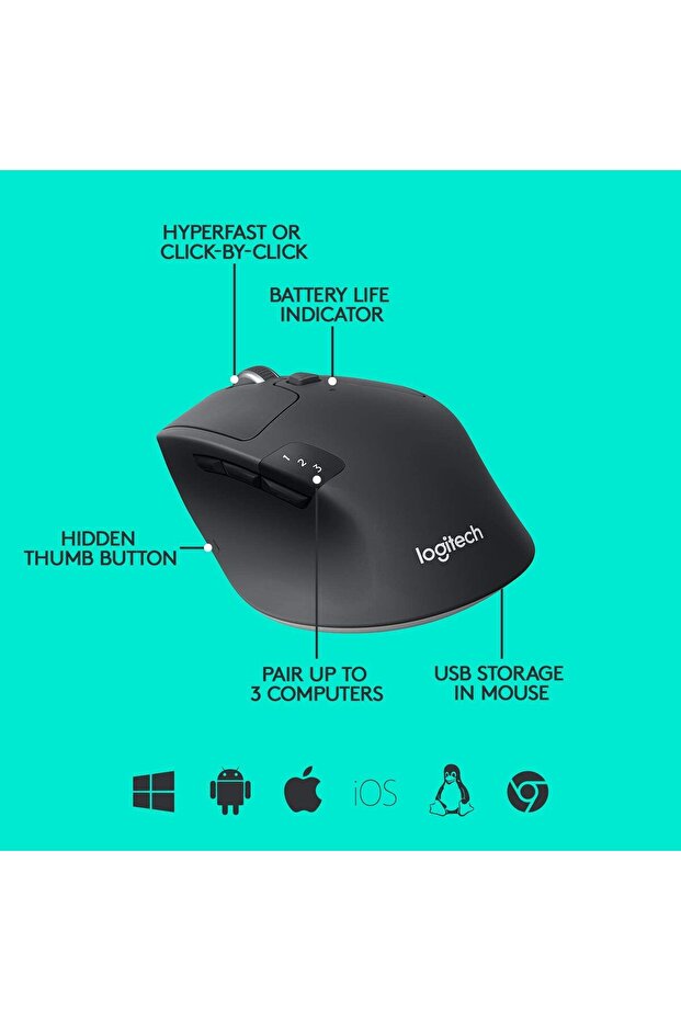 Logitech M720 Triathlon Multi-Device Wireless Mouse Bluetooth USB Unifying Receiver 1000 DPI 8 Bu... - 6