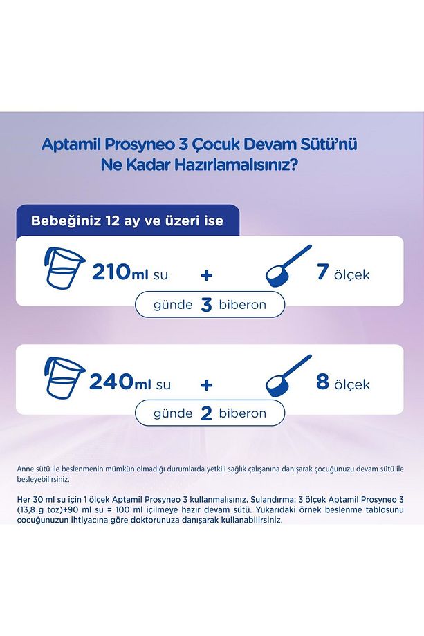 Nutrıcıa Aptamil Prosyneo Bebek Sütü 400GR No:3 (1+ Yaş) (4 Lü Set) - 7