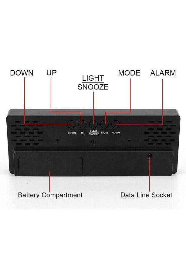 Led Di?ji?tal Saat, Alarmlı Termometreli Sese Duyarlı Masa Ve Cocuk Odası Saati. - 4