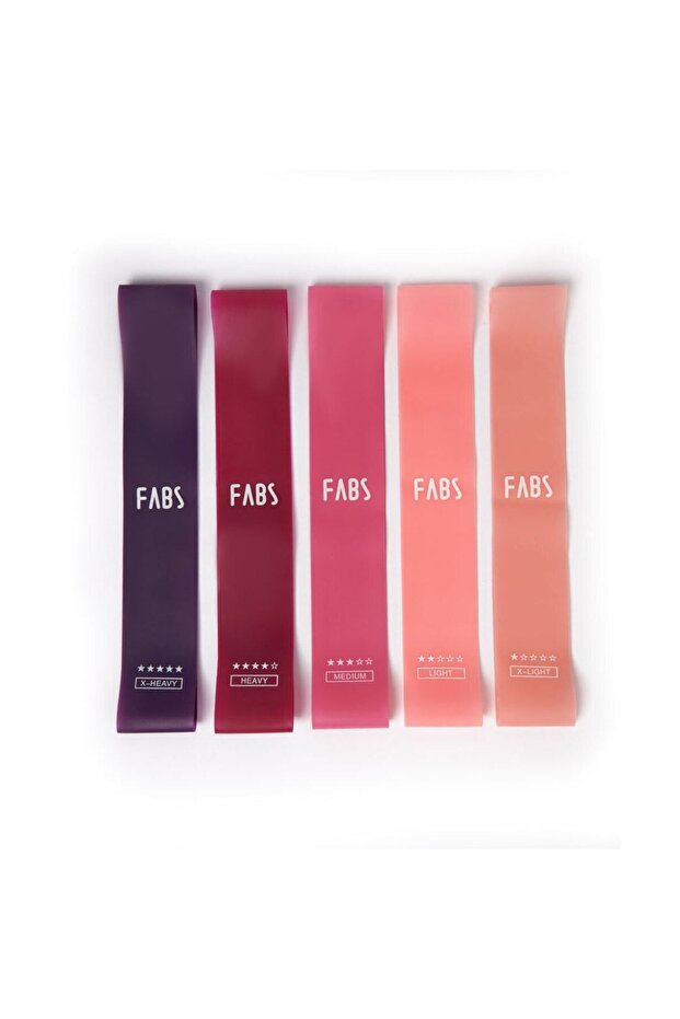 Trech Direnç Bandı - 1