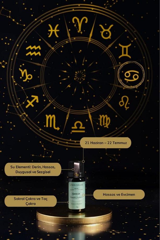 Yengeç Burcu Aromaterapi Karışımı 10 ml - 2