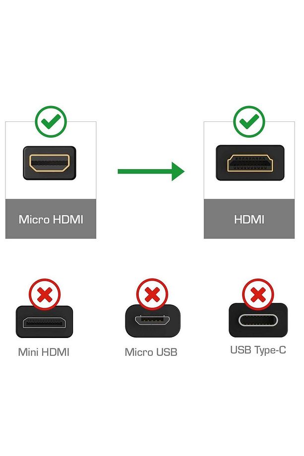 3 Metre Mikro Hdmi Kablo Micro Hdmi To Hdmi Kablo 3m Tip-d Hdmı - 5