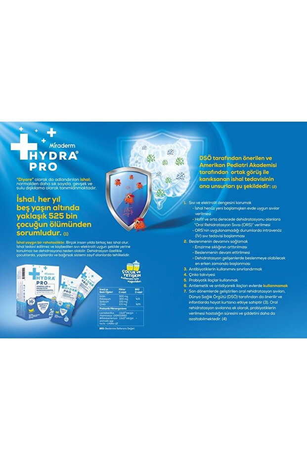 Hydra Pro +Elektrolit - 5