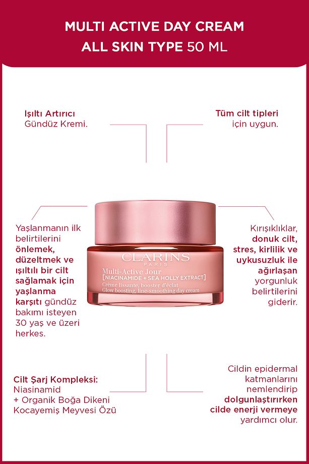 Multı Actıve Gündüz Kremi Tüm Cilt Tipleri İçin 50 ml - 1