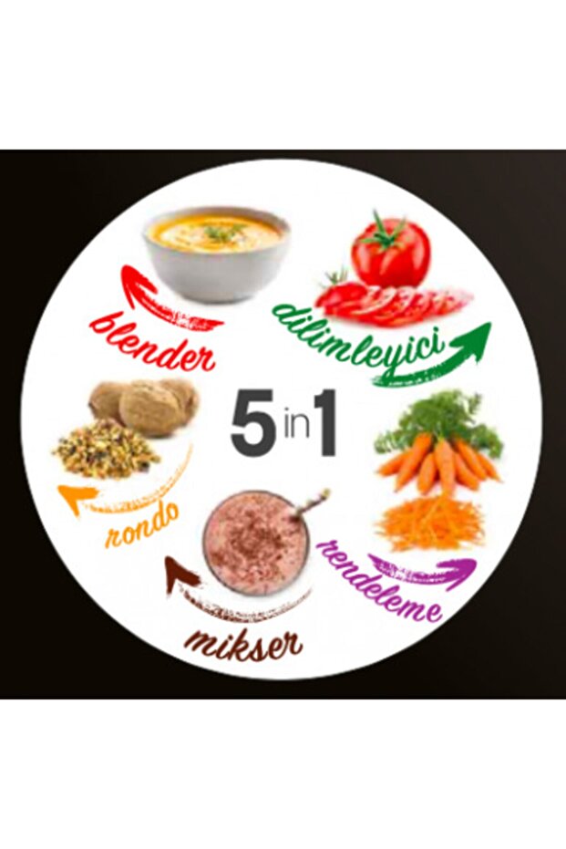 Blendmix Pro Sydney Blender Set - 4