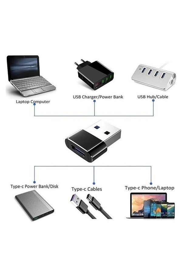 Type C Dişi To Usb 3.0 Erkek Çevirici Dönüştürücü Adaptör - 4