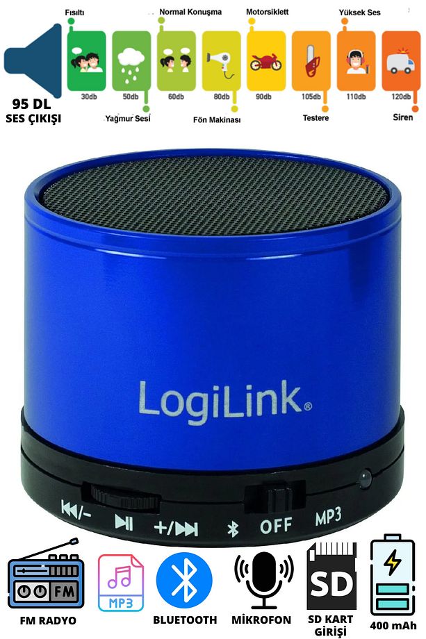 Sp0051 Bluetooth Speaker With Mp3 Player - 1