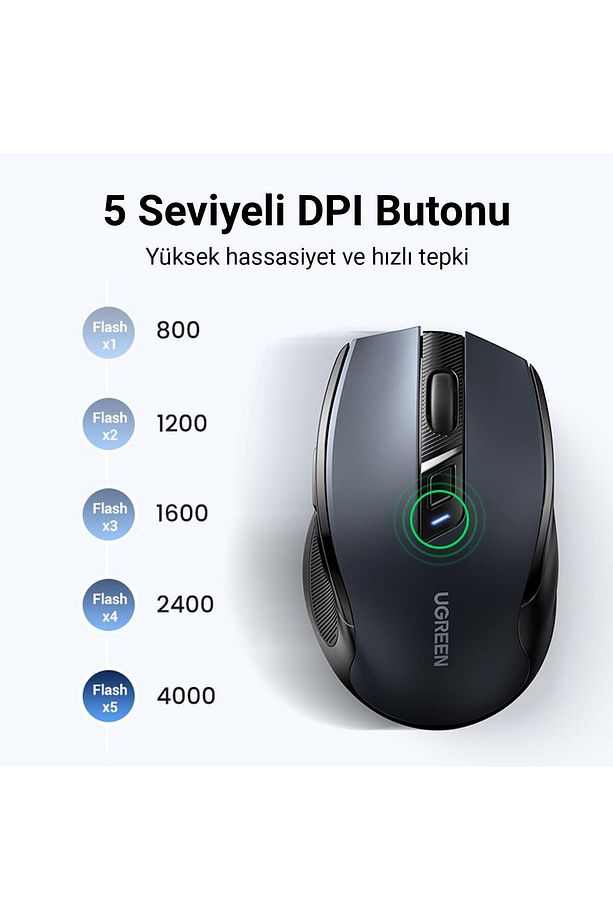 4000dpı Ergonomik Sessiz Kablosuz Optik Mouse - 2
