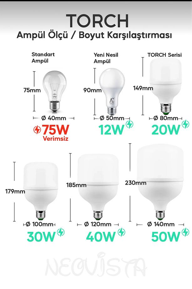 30 Watt Torch DOBLED Tasarruflu Ampul E 27 Duy Gün Işığı 1. Kalite - 7