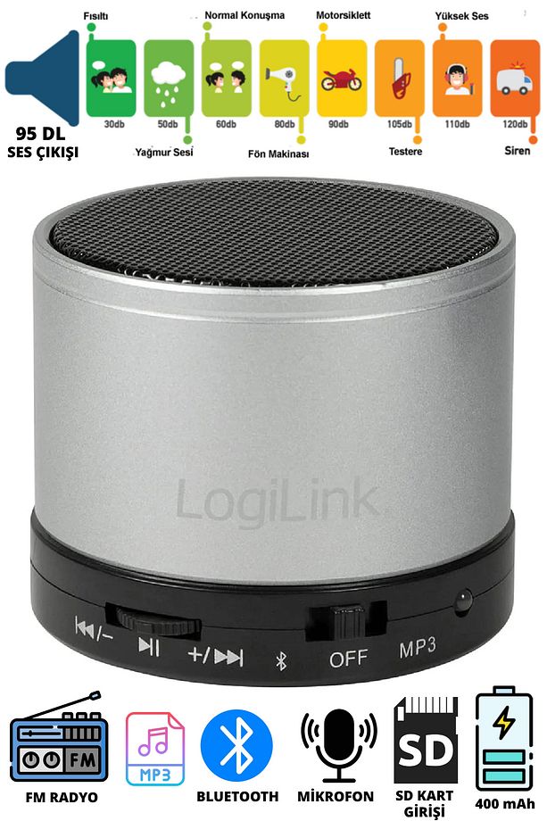 Sp0051 Bluetooth Speaker With Mp3 Player - 1