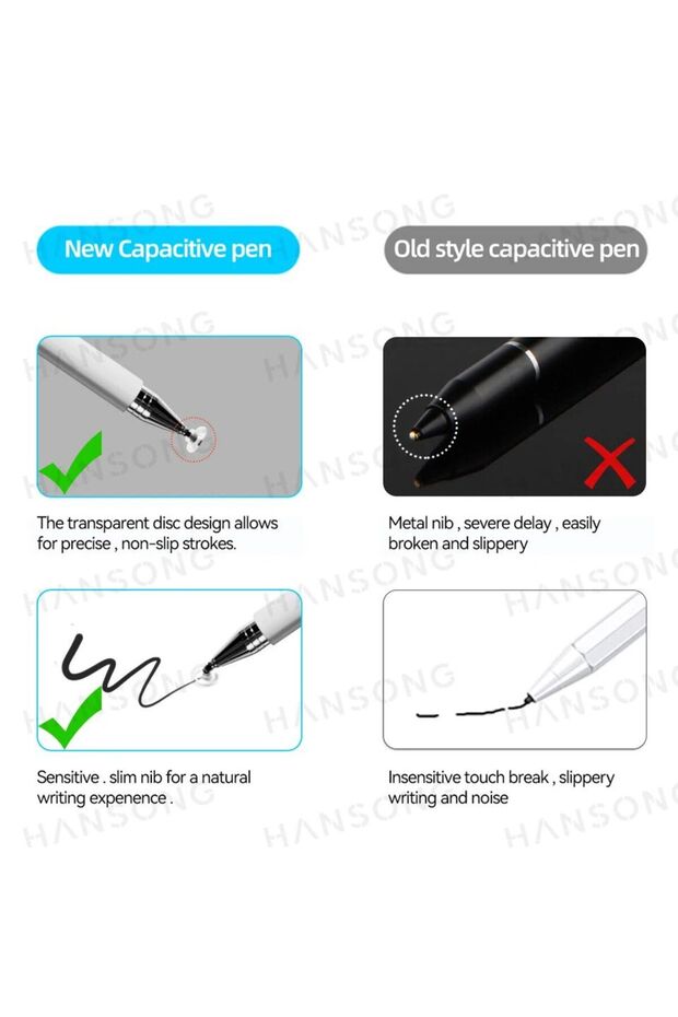 Hometech Alfa 8TX - Universal Case Touch Pen Stylus with Stand - 5