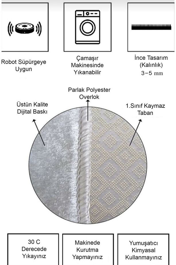 Yatak Odası Halısı Seti 3 'lü Yatak Odası Halı Takımı 2 Adet 80x150 1 Adet 80x300 Cm Halı Seti - 3