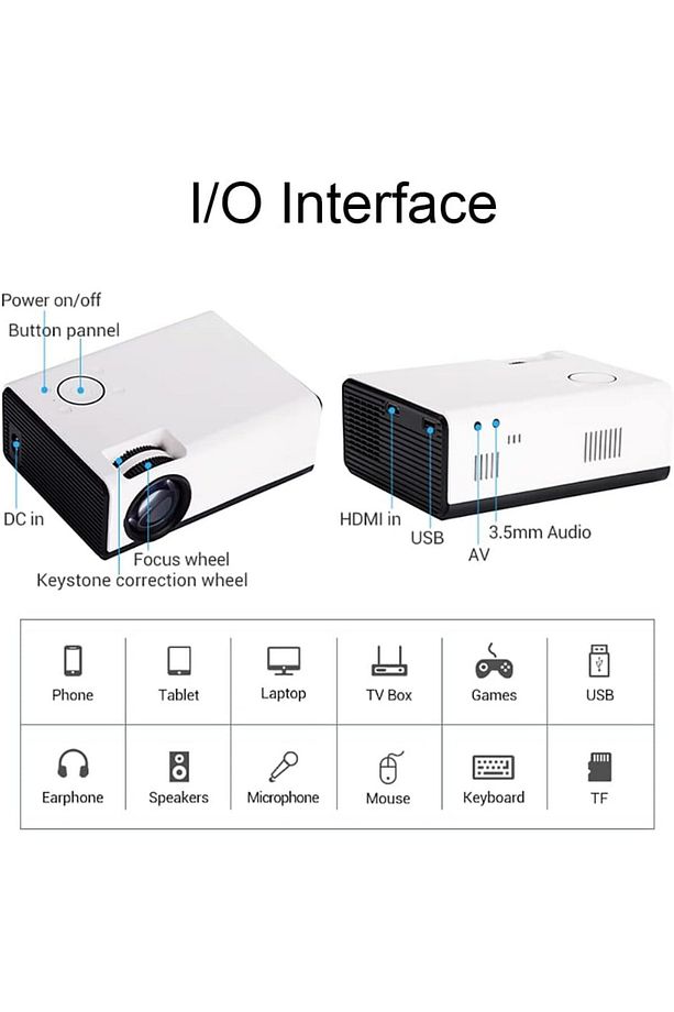 T01-A Akıllı Projektör Mini Profesyonel 4D Keystone Android Wifi 1080P 4K LED Projektör Ev Sineması - 6