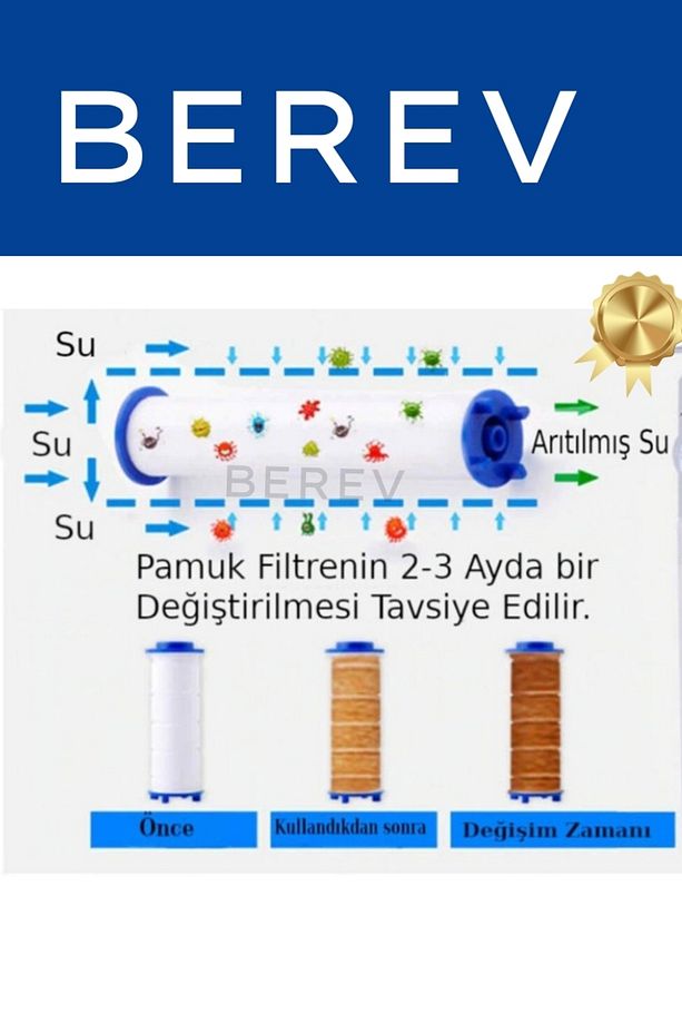Filtreli 5 Fonksiyonlu Krom Yüksek Basınçlı Ayarlanabilir Duş Başlığı - 6