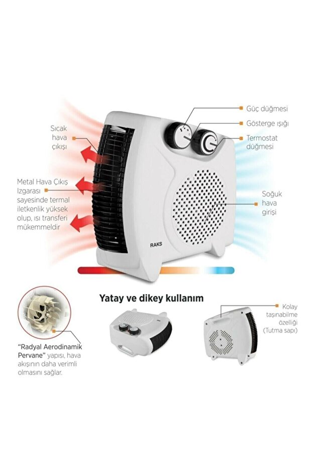 La Push Raks Pf 20 Lotus Elektrikli Fanlı Isıtıcı 2000w Pf20 - 2