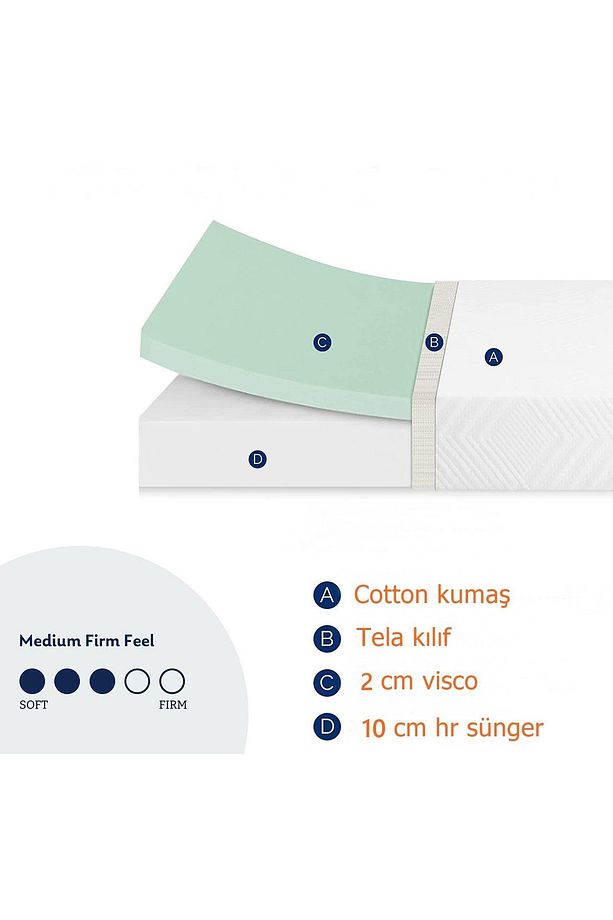 Bamboo Relax Ortopedik Katlanır Tek Kişilik Visco Yatak - 3