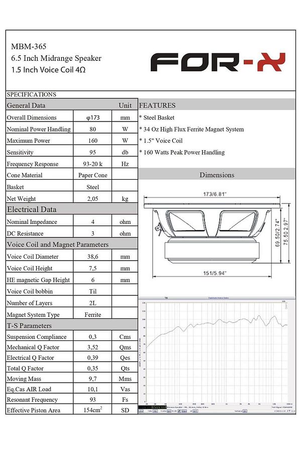 MBM-365 16 Cm Profesyonel Midrange 160W Maksimum 80W RMS - 4