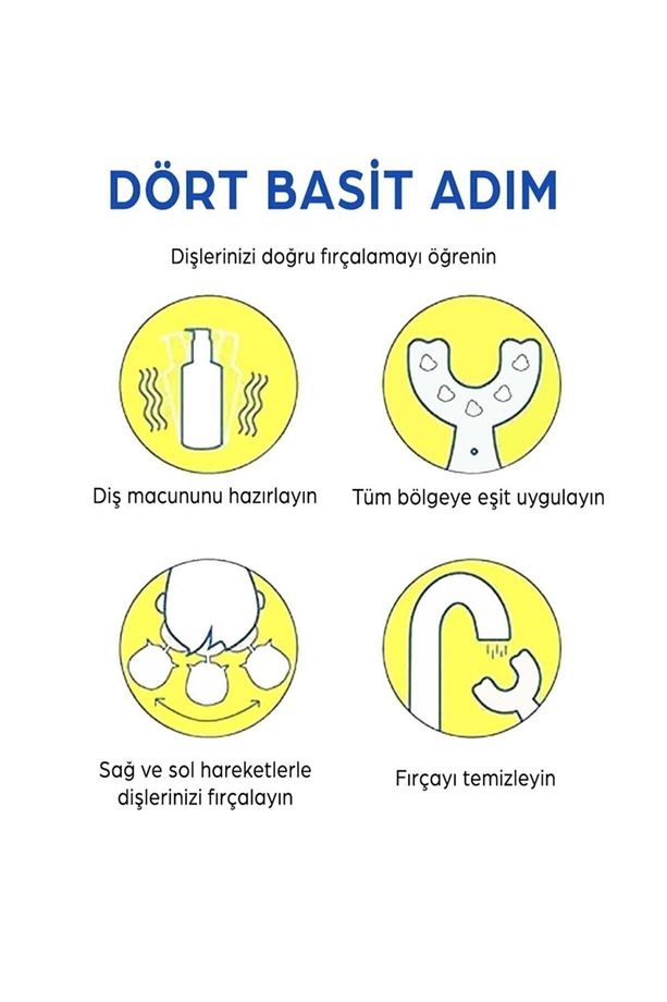 U Şeklinde 360 Derece Dönebilen Pratik Çocuk Diş Fırçası 2-12 Yaş Pembe Mavi - 5