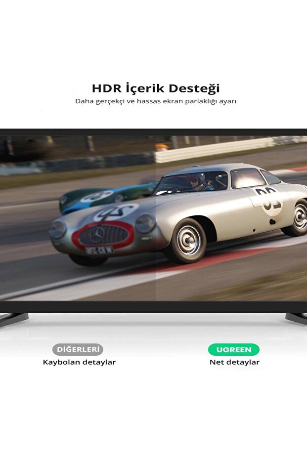 8k 60hz Displayport To Displayport 1.4 Örgülü Kablo 3 Metre - 4