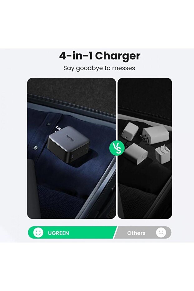 Gan X 100w 4 Portlu Pd Usb-c Hızlı Şarj Cihazı - 4