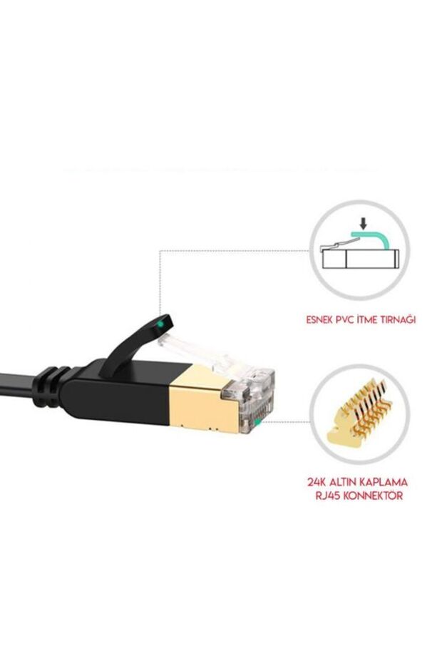Cat7 Gigabit Flat Ethernet Kablosu 8 Metre - 4