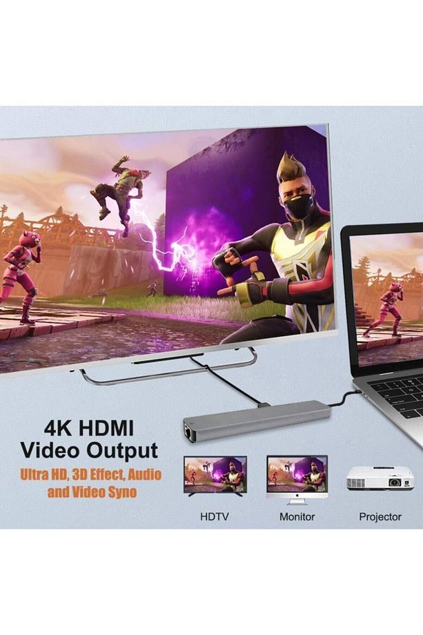 Cf10 8 In 1 Type-c™ To 4k Hdmı 1080p 2*type-c 2*usb 3.0 Ethernet Lan 2*sd Adaptör - 6