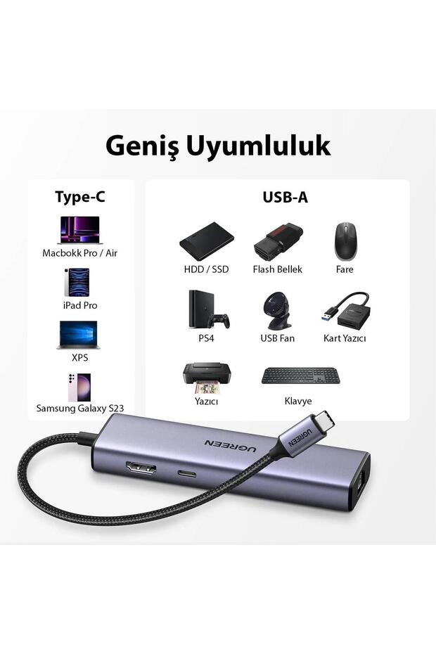 Type-c To 3*usb 3.0 4k/30hz Hdmı Rj45 Gigabit Ethernet 100w Pd Güç Girişi Çoklayıcı Hub Adapt - 8