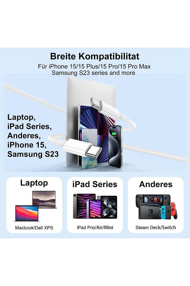 Apple Ipad Iphone 15/16 Plus/16 Pro Max Uyumlu 35w Hızlı Şarj Usb-c Type-c Pd Şarj Cihazı Şarj Aleti - 7