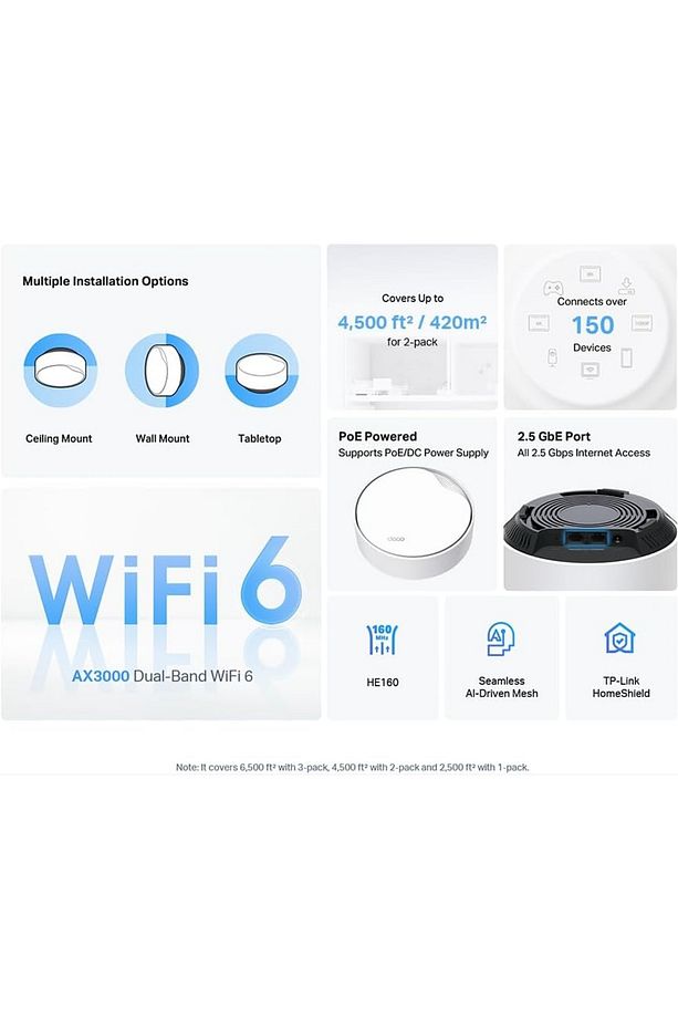 D X50-PoE(2-pack), AX3000 PoE Destekli Tüm Ev Mesh WiFi 6 Sistemi, Dual-Band, 2,5Gbps Ethernet Port - 3