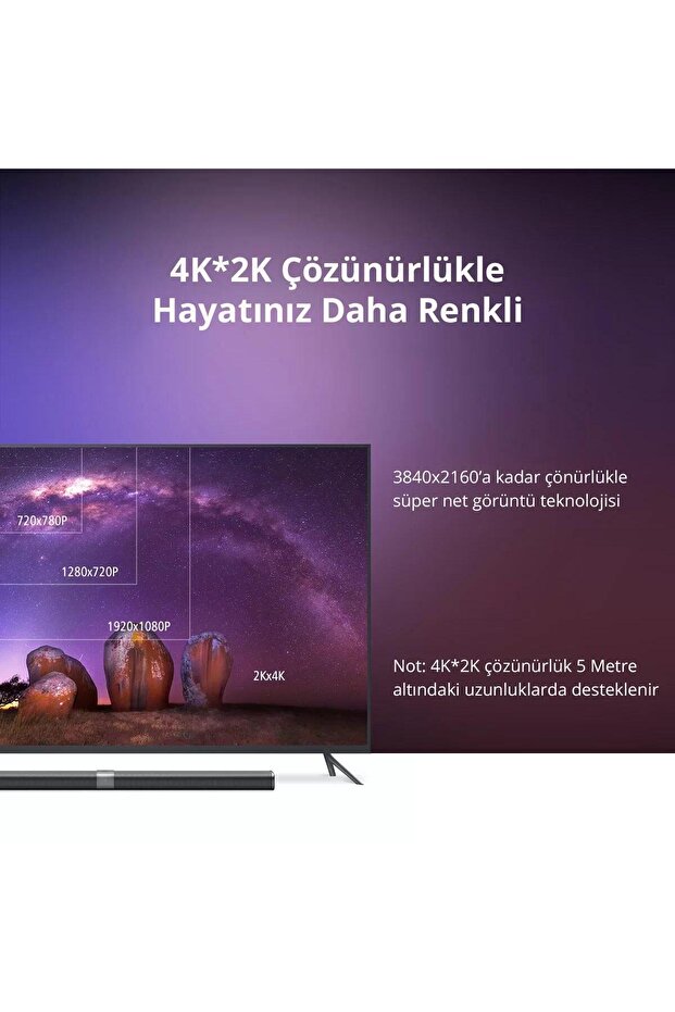Uhd 4k Yüksek Hızlı Ethernet Ve Hdmı Kablosu 3 Metre - 7