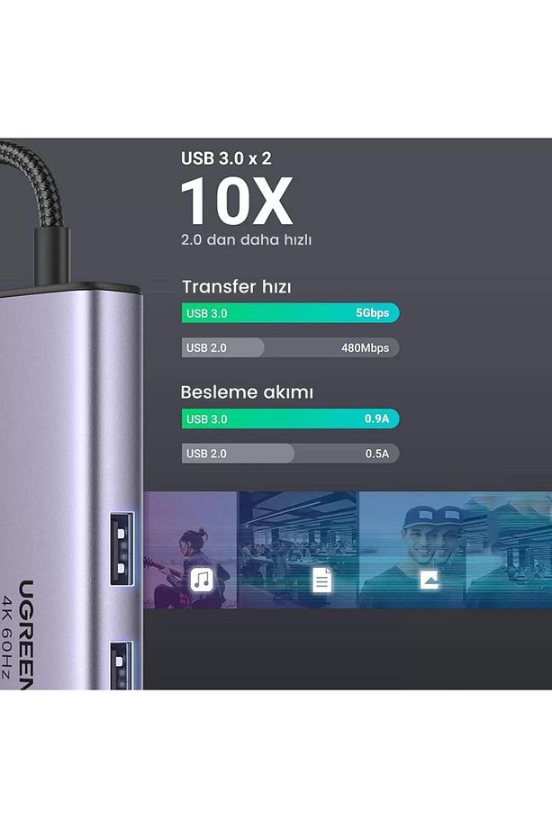 Type C To Pd 100w Hdmı Rj45 Usb Sd Micro Sd Dönüştürücü Hub - 5