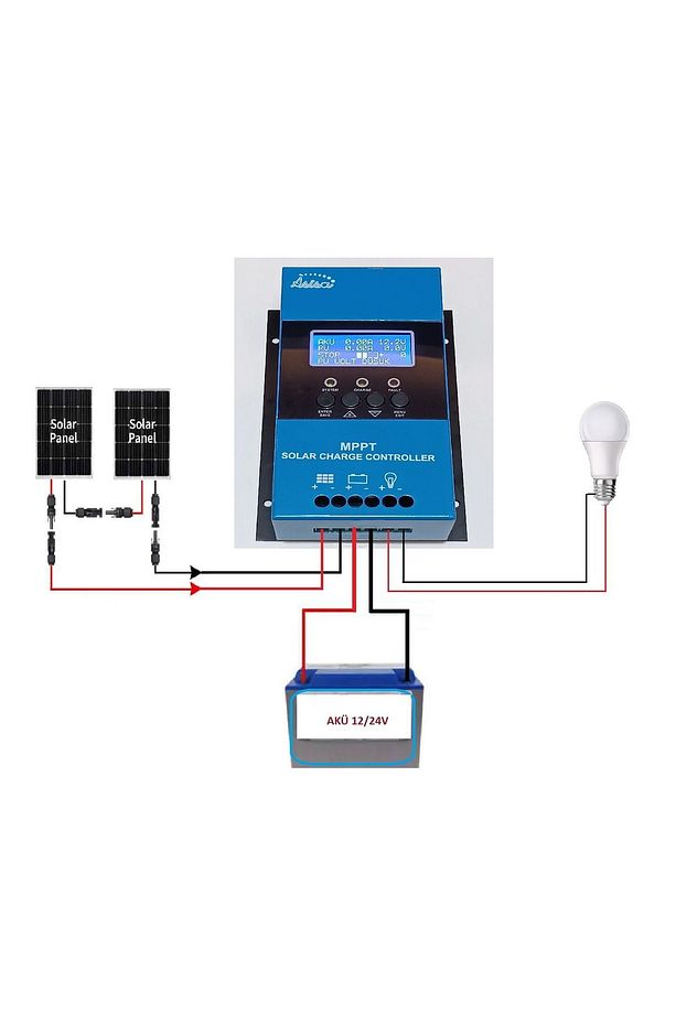 40 AMPER 12 /24 VOLT MPPT SOLAR ŞARJ KONTROL CİHAZI - MPPT 100/40A - 8