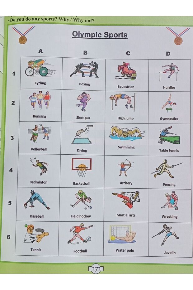Youtube Supported English Learning - Zero to Zero Self A.1-A.2-B.1 USB Flash Memory - 6