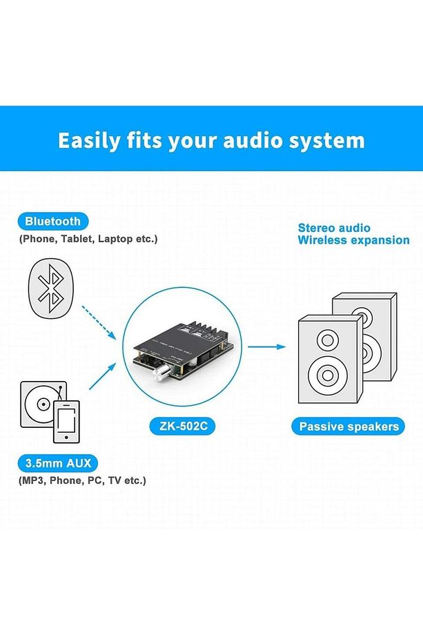 Zk-502c Tpa3116d2 Bluetooth 5.0 Kablosuz Stereo Amplifikatör Modülü 2x50w - 3