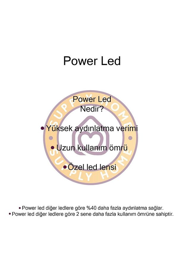Galaksi Modern Led Avize Salon, Mutfak, Hol, Yatak Odası - 5