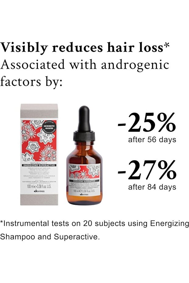Energizing Superactive Saç Yenileme Kürü 100 ML Davines - 6