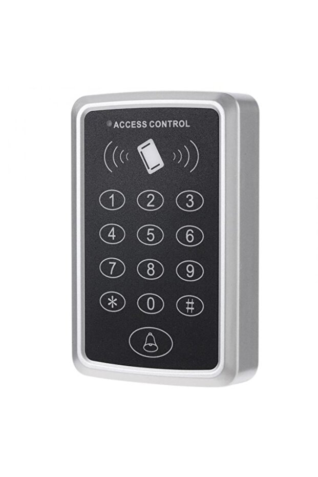 قفل باب بكلمة مرور، بكلمة مرور - 4